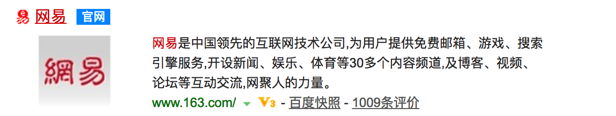 description